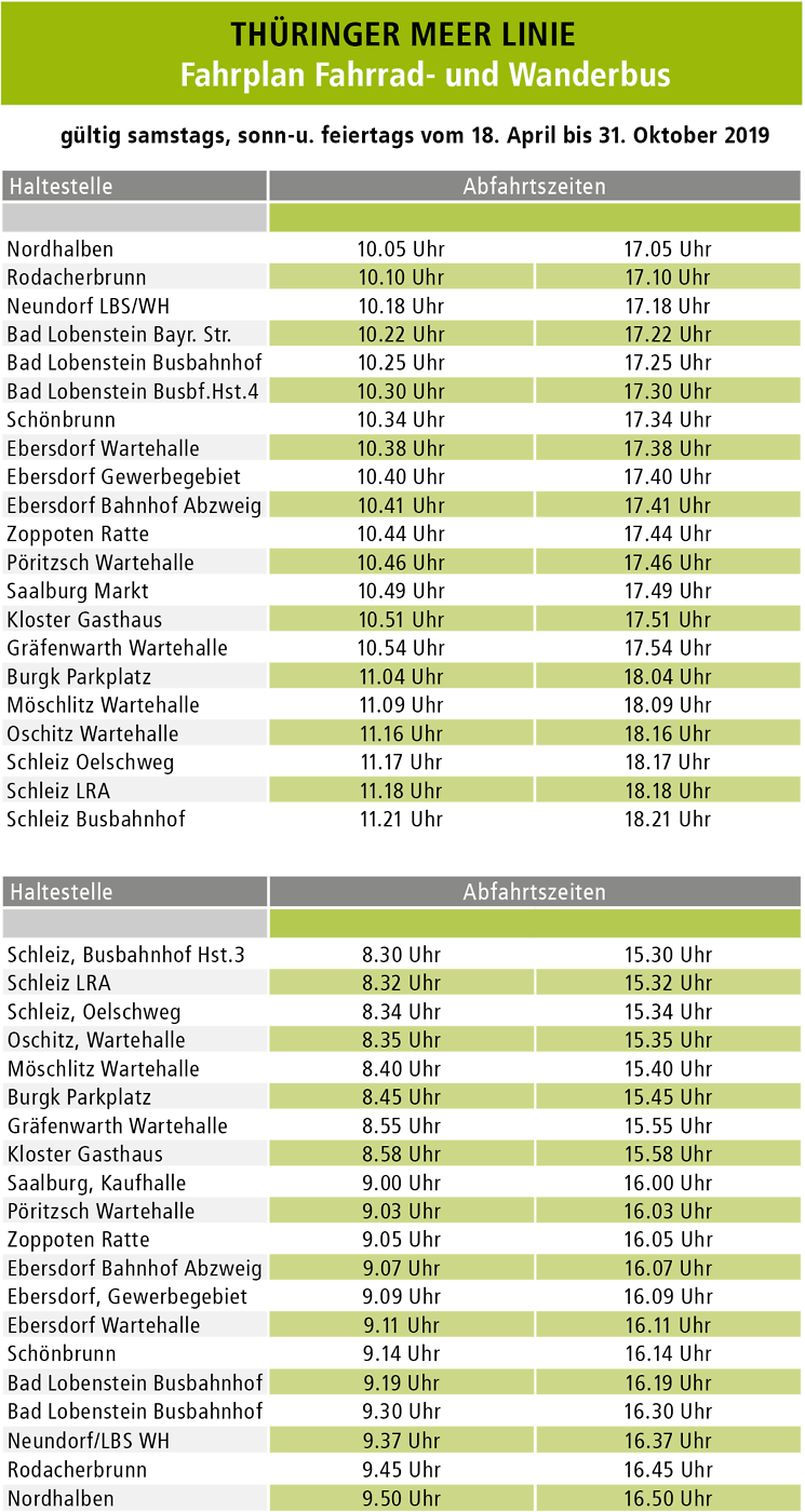 Fahrplan Thüringer Meer Linie Fahrplan Thüringer Meer Linie